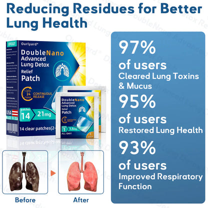 Ourlyard DoubleNano Advanced Lung Detox Relief Patch
