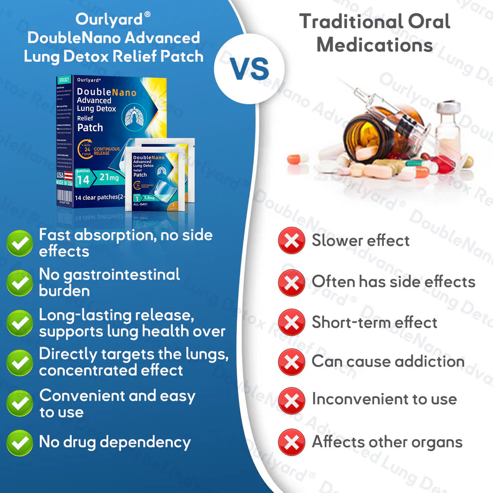 Ourlyard DoubleNano Advanced Lung Detox Relief Patch