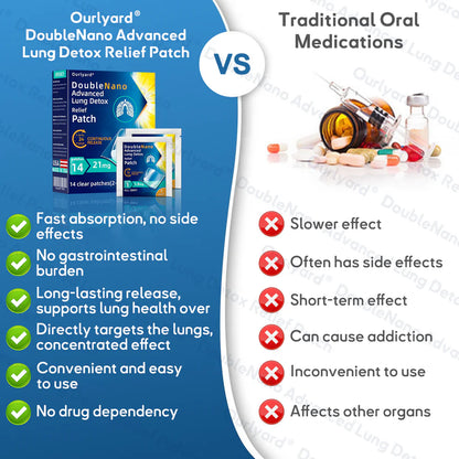 Ourlyard DoubleNano Advanced Lung Detox Relief Patch
