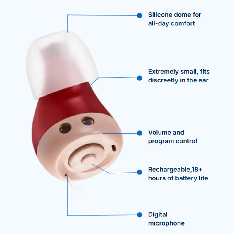 🎧 Oricle® 2.0 Hearing Aid — The "Invisible Miracle" Helping Millions Hear Life Again  Subheading: Experience crystal-clear sound and effortless conversations — without bulky devices or expensive clinic visits.