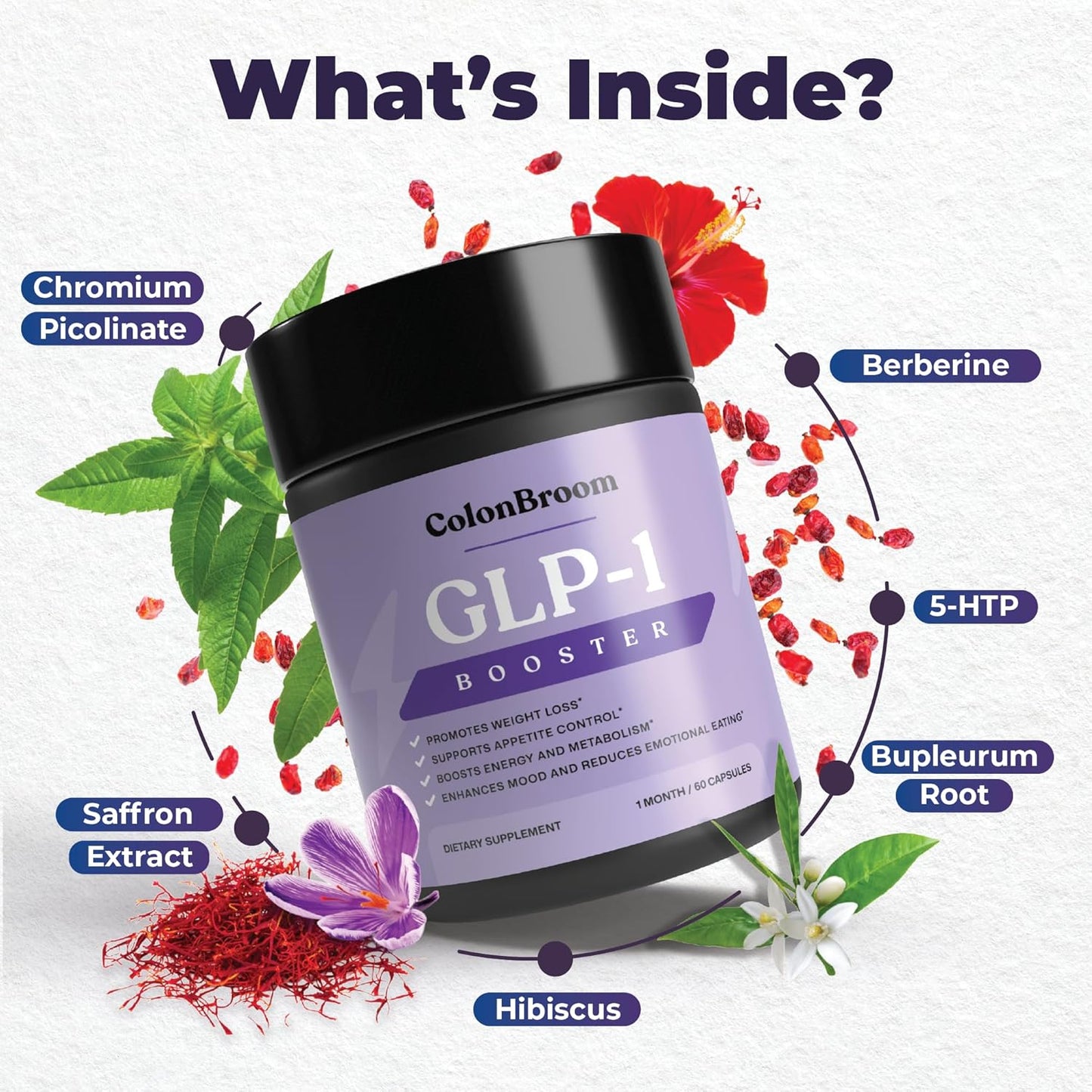 Weight Management Supplement for Women & Men - GLP1 Supports Gut Health