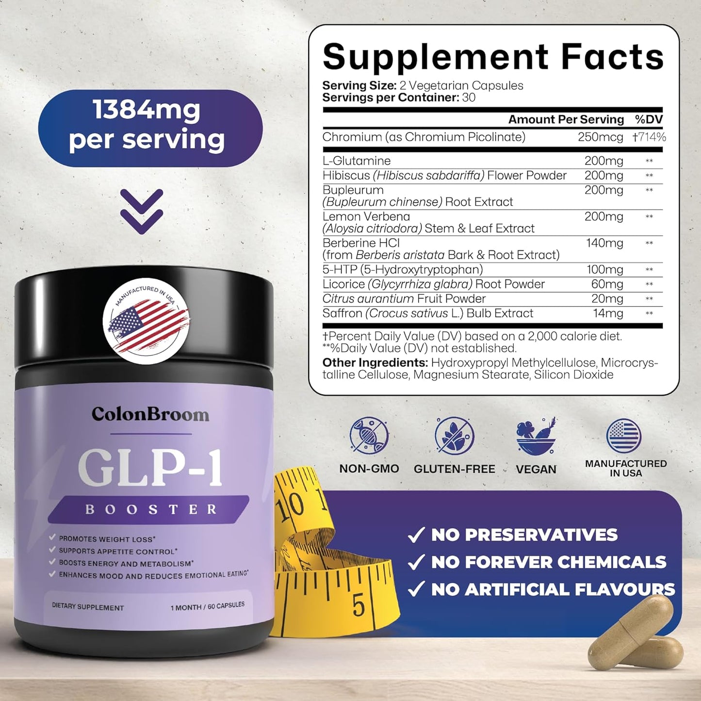 Weight Management Supplement for Women & Men - GLP1 Supports Gut Health